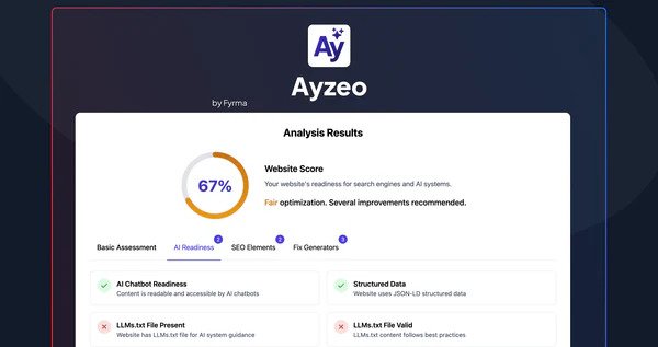 Ayzeo1
