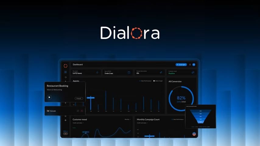 Dialora
